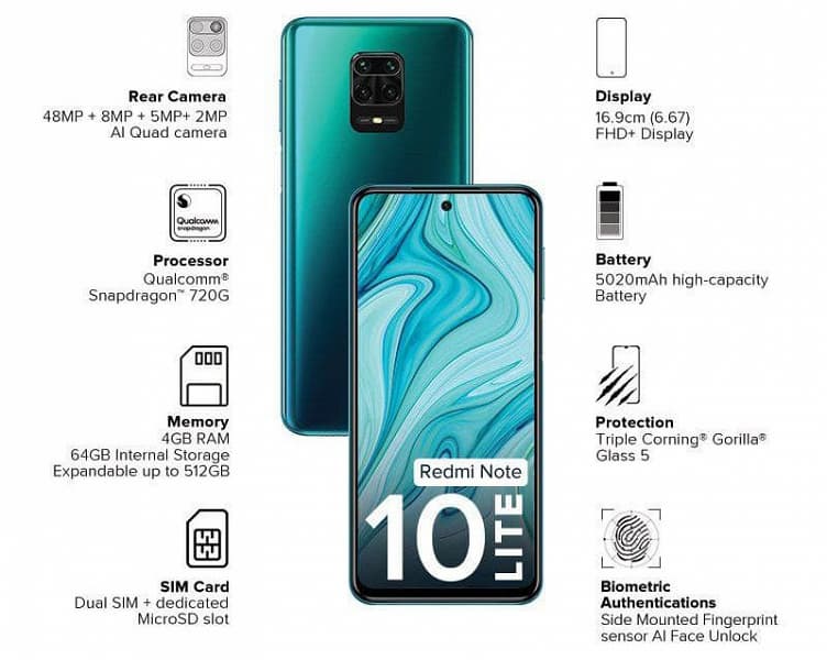 5020 мА·ч, Snapdragon 720G, 48-мегапиксельная квадрокамера и большой экран за 190 долларов. Представлен Redmi Note 10 Lite
