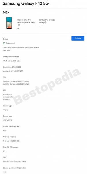 5000 мА·ч, 90 Гц, 64 Мп и 5G. Раскрыты характеристики «легендарного» Samsung Galaxy F42 5G