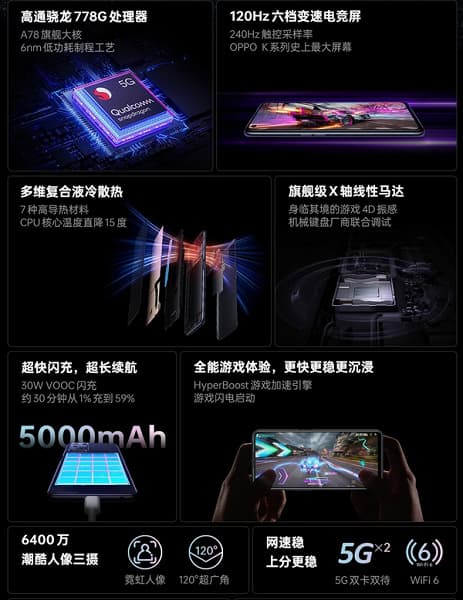 5000 мА·ч, 120 Гц, 64 Мп, Snapdragon 778G за 235 долларов. Представлен Oppo K9s