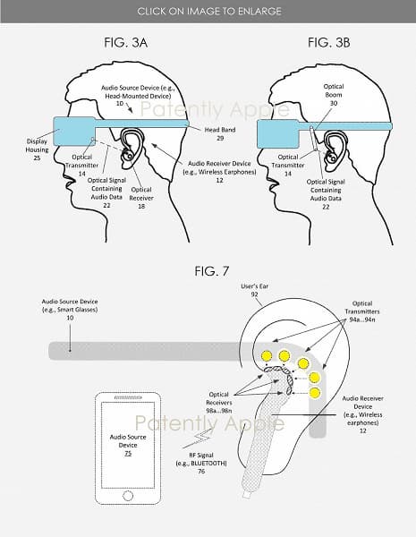 В Apple AirPods Pro 2 будет новая технология передачи данных для Lossless Audio? Патент компании описывает оптическую аудиопередачу В Apple AirPods Pro 2 будет новая технология передачи данных для Lossless Audio? Патент компании описывает оптическую аудиопередачу