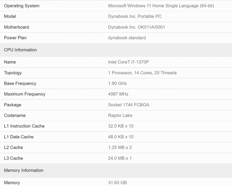 Когда новый процессор Intel действительно лучше предшественника. Появились параметры Core i7-1370P