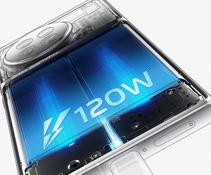 Новейшие экраны Samsung AMOLED E6 и BOE Q9 с частотой затемнения ШИМ 2160 Гц. Новые детали о Vivo X90