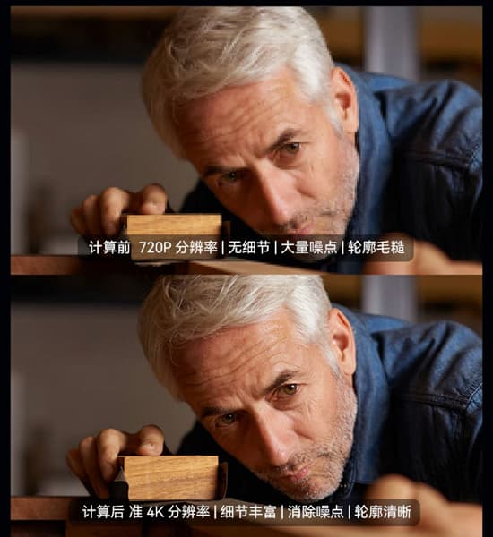 75 дюймов, 120 Гц, 8 ядер, 6 ГБ ОЗУ, 50 Вт звука и превращение видео 720p в квази-4К. Представлены телевизоры Huawei Smart Screen V третьего поколения