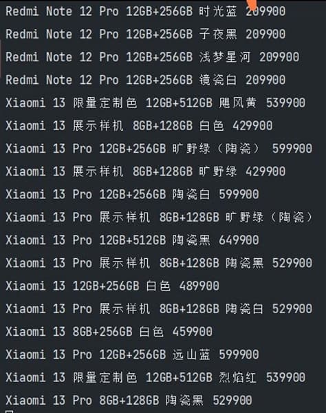 От 615 до 925 долларов. Названа стоимость всех версий Xiaomi 13 и Xiaomi 13 Pro
