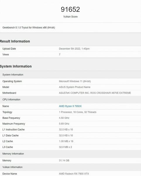 AMD Radeon RX 7900 XTX оказалась медленнее Radeon RX 6900 XT в первой серии тестов