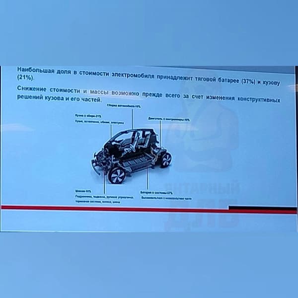 «Автотор» показал электромобиль собственной разработки. Производство «Янтаря» могут начать в 2023 году