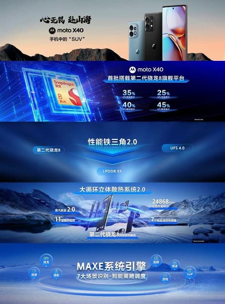 Snapdragon 8 Gen 2, 165 Гц, 125 Вт, 60 и 50 Мп, IP68 за 490 долларов. Представлен флагманский Moto X40