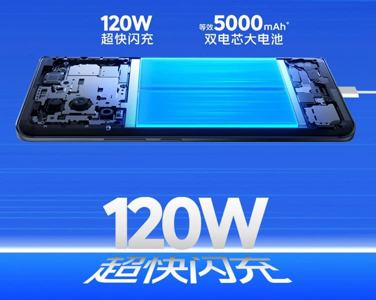 120 Гц, 64 Мп с OIS, 5000 мА·ч, 120 Вт — за 300 долларов. Представлен iQOO Neo 7 SE — первый в мире телефон на SoC Dimensity 8200