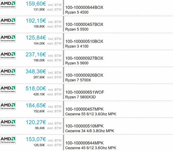 От 125 евро за несколько устаревший CPU до 518 евро за уникальную новинку. Новые процессоры AMD засветились у продавцов