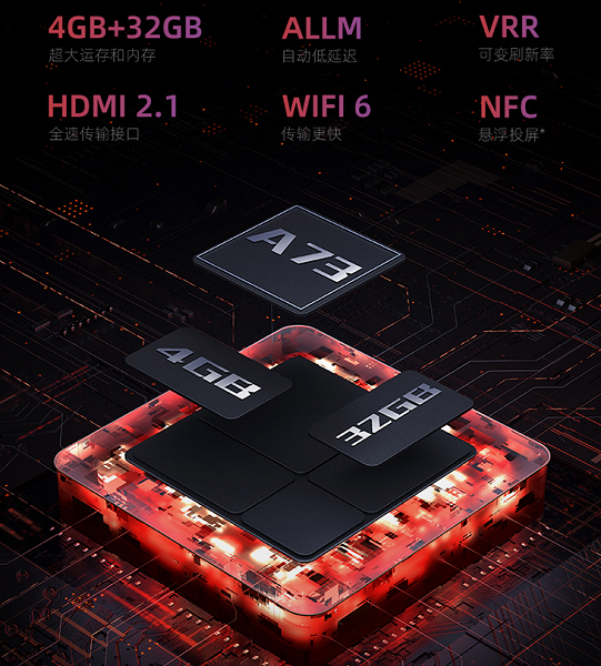 65 дюймов, 4K и 240 Гц, HDMI 2.1, NFC Wi-Fi 6 за 760 долларов. Hisense представила телевизор TV Ace 2023 65E55H с привлекательным соотношением цены и возможностей