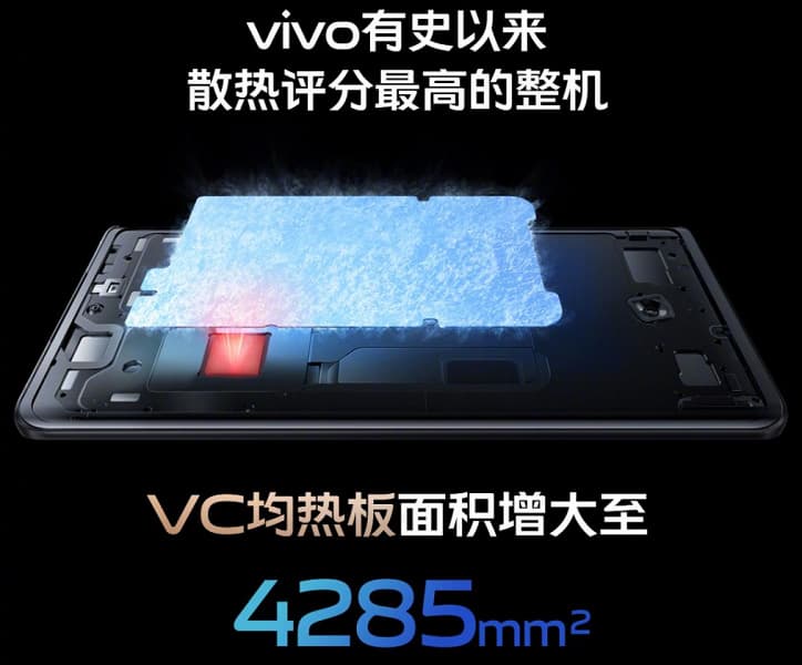 Топовый смартфон с камерой Zeiss и производительностью выше, чем у Galaxy S22 Ultra, за 565 долларов. Представлен Vivo X80