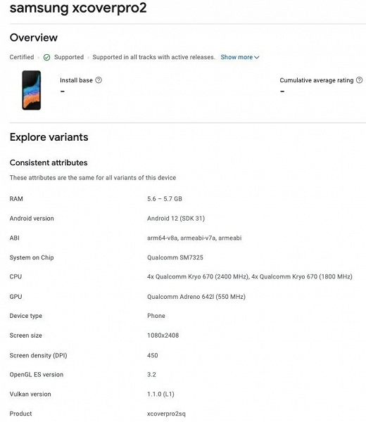 Характеристики следующего неубиваемого смартфона Samsung Galaxy XCover Pro раскрыты в Google Play Console