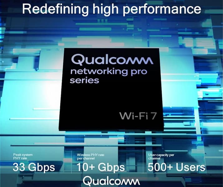 Таким будет Wi-Fi 7. Qualcomm представила линейку Wi-Fi 7 Networking Pro Series