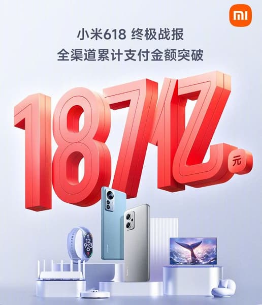 Xiaomi установила рекорд распродажи 618. Какие смартфоны Xiaomi и Redmi пользовались наибольшим спросом?