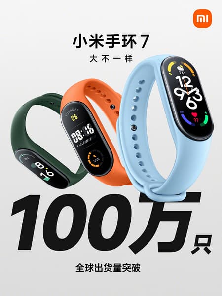 Xiaomi Mi Band 7 подтвердил свой хитовый статус. Продажи уже перевалили за 1 миллион штук