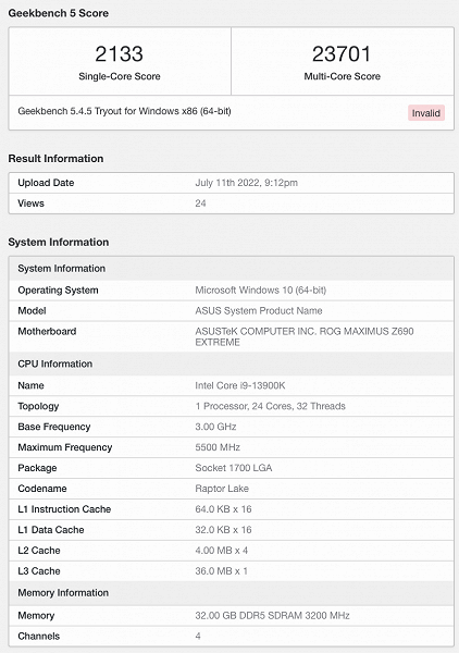 24-ядерный Intel Core i9-13900K громит Core i9-12900K и Ryzen 9 5950X в новом тесте