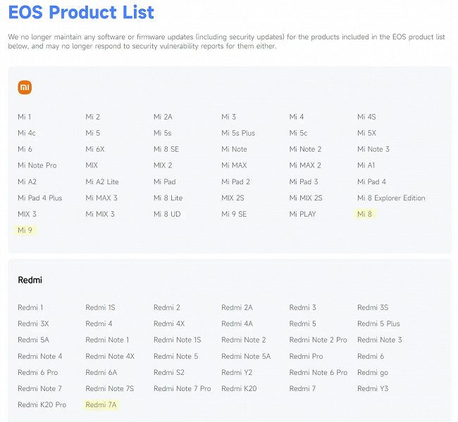 Новый «расстрельный» список Xiaomi: какие смартфоны Xiaomi и Redmi больше никогда не будут обновляться официально