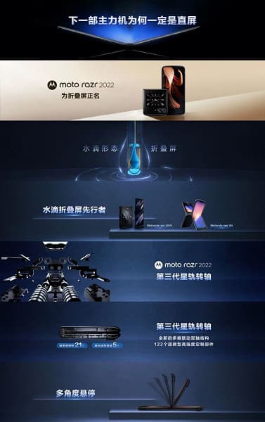 Представлен смартфон-раскладушка Moto RAZR 2022 – он дешевле Samsung Galaxy Z Flip 4 и лучше оснащен
