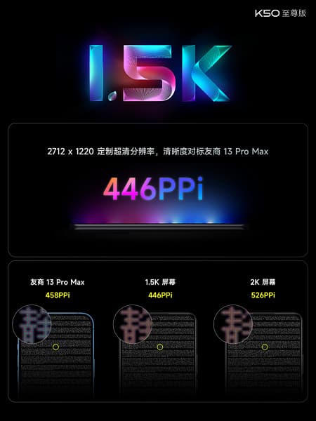 5000 мА·ч, Snapdragon 8 Plus Gen 1, экран OLED с разрешением 1,5К, 108 МП с OIS, защита IP53 за 445 долларов. Представлен Redmi K50 Extreme Edition