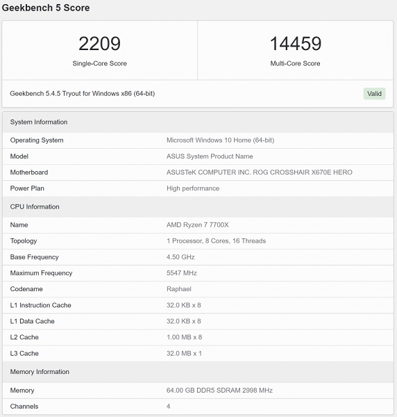 8-ядерный Ryzen 7 7700X обошел 12-ядерный Core i7-12700K в серии новых тестов