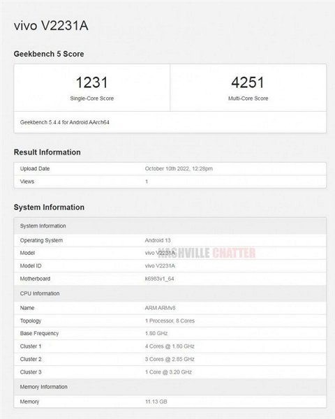 Телефон среднего ценового диапазона, который окажется быстрее многих флагманов. iQOO Neo7 на платформе MediaTek Dimensity 9000+ протестировали в Geekbench