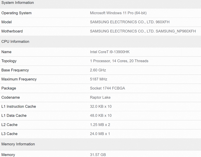 Новые мобильные процессоры Intel не будут действительно новыми. Core i9-13900HK отличается от Core i9-12900HK лишь частотами