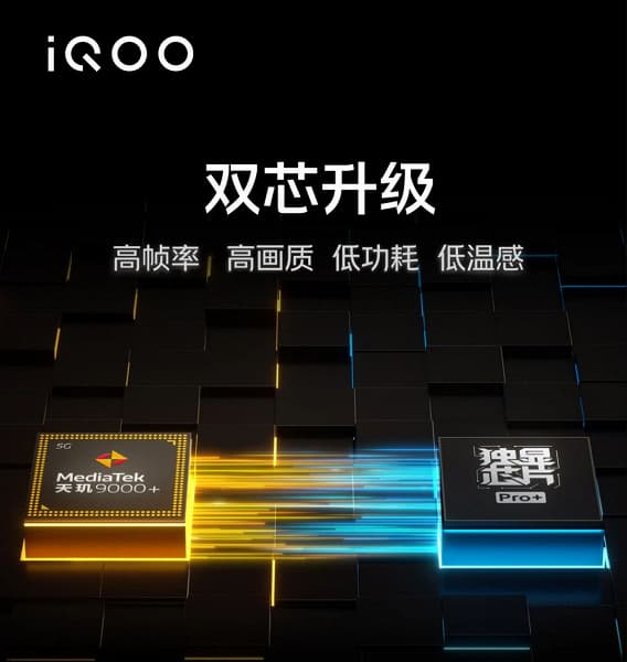  Dimensity 9000+, 120 Гц, 120 Вт, 5000 мА·ч, 50 Мп и Android 13 всего лишь за 375 долларов. Представлен iQOO Neo 7 – телефон с ценой среднего уровня и флагманской производительностью