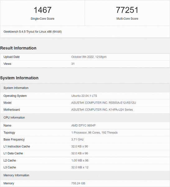 На что способны 96 ядер с частотой 3,7 ГГц? AMD Epyc 9654P (Genoa) протестировали в Geekbench