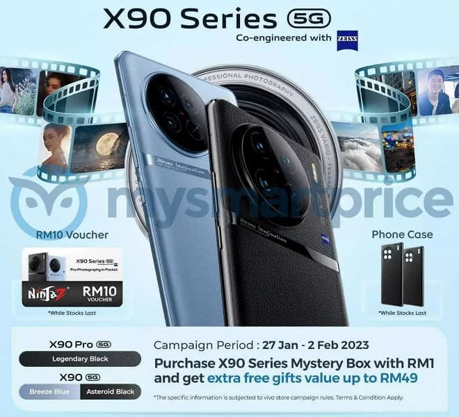 Лучший экран Samsung, топовая камера Zeiss с дюймовым датчиком, IP68, 4870 мА·ч, 120 Вт, недешево. Названа стоимость глобальных версий Vivo X90 и Vivo X90 Pro