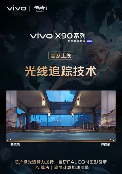 Трассировка лучей в реальном времени заработала во флагманах Vivo X90