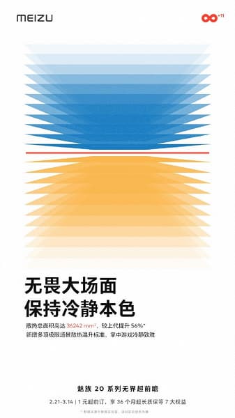 Телефоны Meizu 20 получат сверхтонкую рамку и большую систему охлаждения