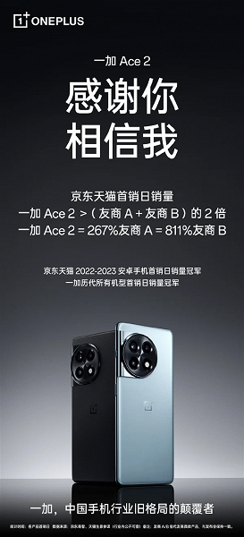 OnePlus рассказывает о рекордных продажах OnePlus Ace 2 загадками