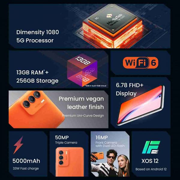 Большой экран 6,79 дюйма 120 Гц, Dimensity 1080, 50 Мп, 5000 мА·ч и много памяти за 220 долларов. Представлен Infinix Zero 5G 2023 Turbo