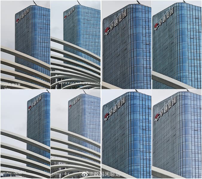 Большое сравнение лучших китайских камерофонов. Какой телефон снимает лучше – Oppo Find X6 Pro, Honor Magic5 Ultimate, Xiaomi 13 Pro или Vivo X90 Pro+?