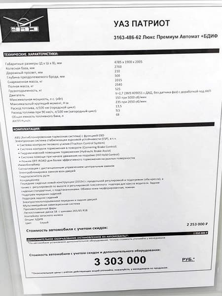 В продаже обнаружился УАЗ «Патриот» с «автоматом». Цена может удивить