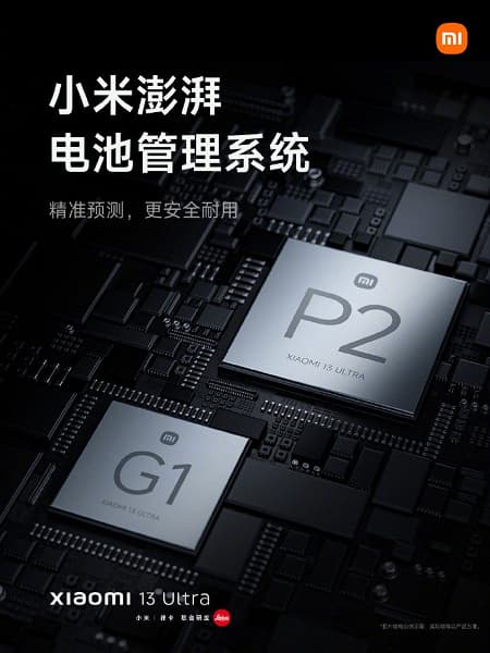 Передовой экран OLED 2K, камера Leica с лучшими сенсорами Sony, 5000 мА·ч, 100 Вт, IP68 за $875. Представлен Xiaomi 13 Ultra – лучший камерофон Xiaomi