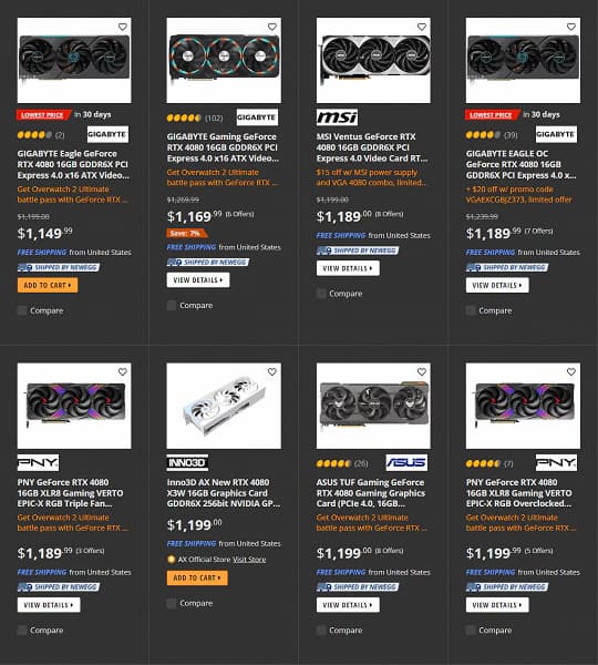 Это случилось: GeForce RTX 4090 и GeForce RTX 4080 продаются в США по ценам ниже рекомендованных