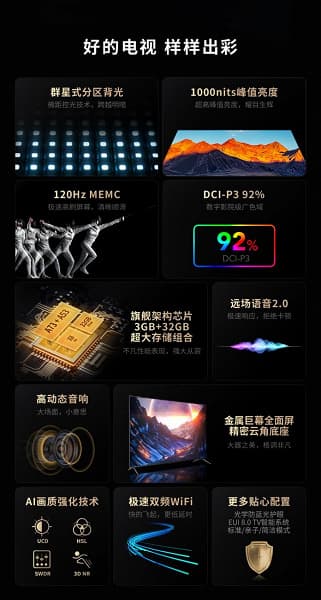 Очень дешёвый 85-дюймовый телевизор со 120 Гц. Представлен LeEco Super TV S85