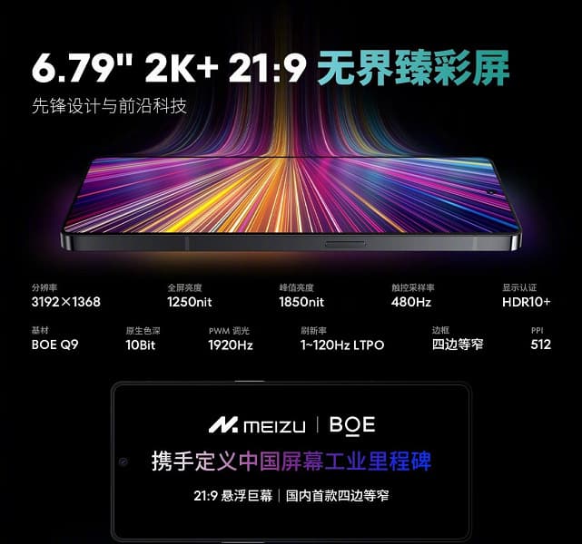 У «безрамочного» Meizu 20 Infinity Unbounded Edition обнаружилась рамка шириной 2,48 мм. Реальные фото смартфона сильно отличаются от рекламных