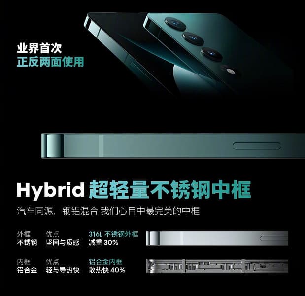 У «безрамочного» Meizu 20 Infinity Unbounded Edition обнаружилась рамка шириной 2,48 мм. Реальные фото смартфона сильно отличаются от рекламных