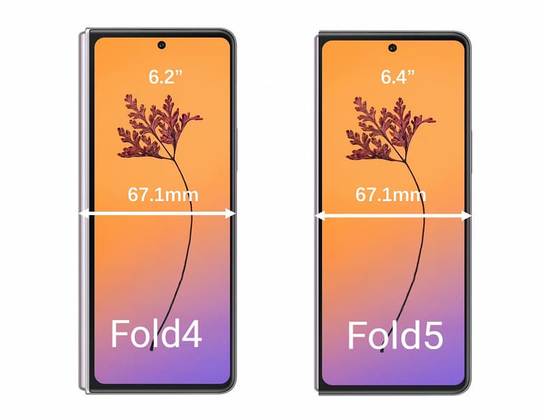 «Деформированная компания, деформированная эстетика, деформированный лидер и деформированный экран», – известный инсайдер Ice Universe о Samsung Galaxy Z Fold5