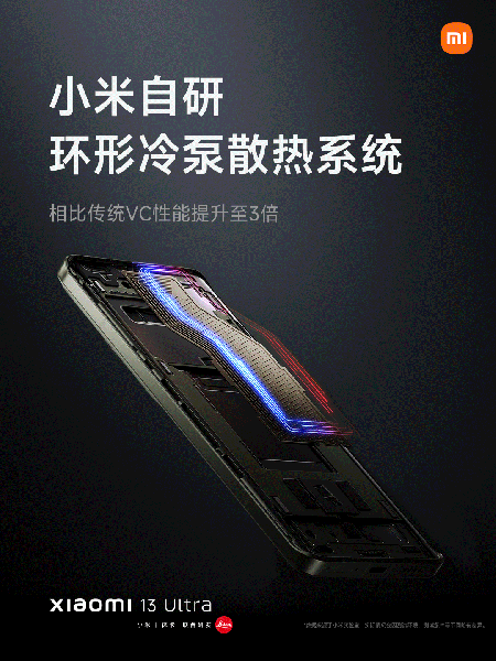 Флагманский смартфон Xiaomi 13 Ultra показал более стабильную работу под нагрузкой, чем iPhone 14 Pro Max. В тесте 3DMark Wild Life Extreme, флагман Xiaomi показал лучшие результаты, чем флагман Apple