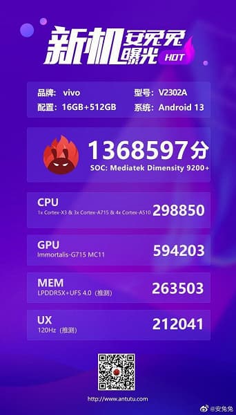 MediaTek наносит ответный удар. Новая флагманская SoC Dimensity 9200 Plus быстрее даже разогнанной Snapdragon 8 Gen 2
