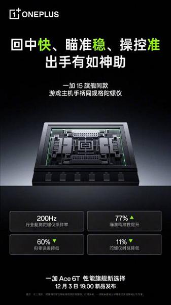 Аккумулятор 8300 мАч, 100 Вт, 165 Гц, первый на Snapdragon 8 Gen 5, IP69K и гироскоп как у геймпадов современных смартфонов. Флагманский смартфон OnePlus Ace 6T показали на официальных изображениях