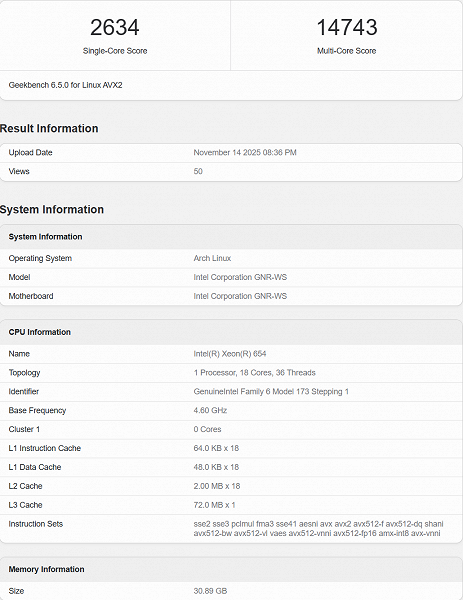 Вид семейства процессоров Intel Xeon 600X Granite Rapids-WS