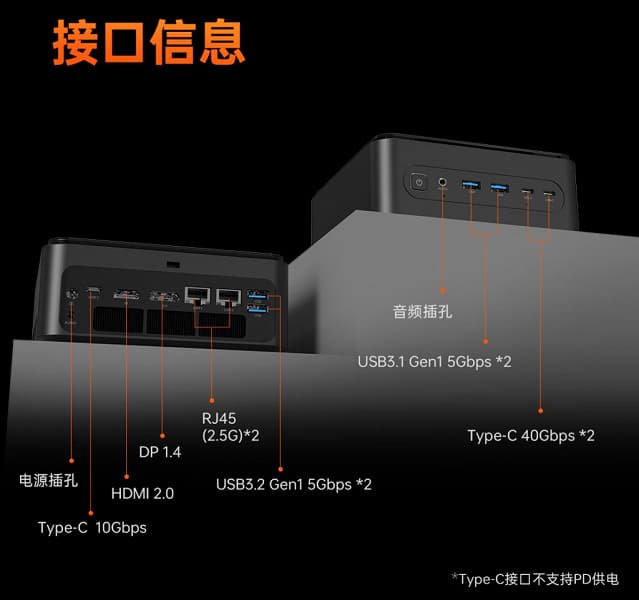 Machenike представила мини-ПК Mini GTS со встроенным экраном и Intel Core Ultra 9 285H