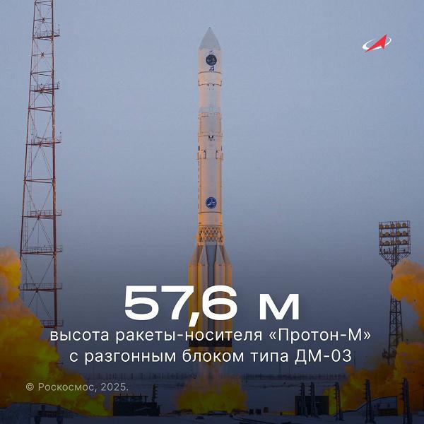Проверенная тяжёлая ракета «Протон» вновь готовится к запуску Проверенная тяжёлая ракета «Протон» вновь готовится к запуску