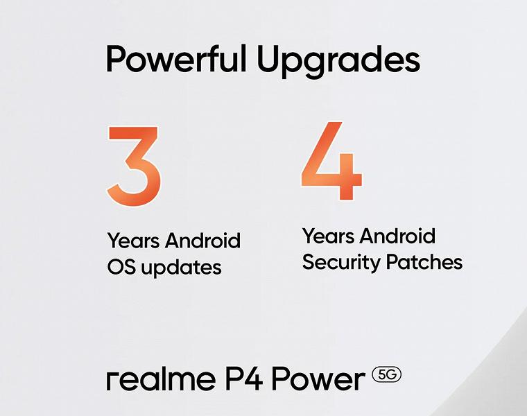 Характеристики и внешний вид Realme P4 Power: аккумулятор 10 000 мАч, 80-ваттная зарядка, защита IP69 и доступная цена
