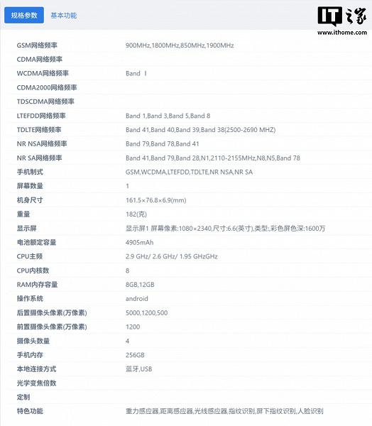 Параметры нового Galaxy A57