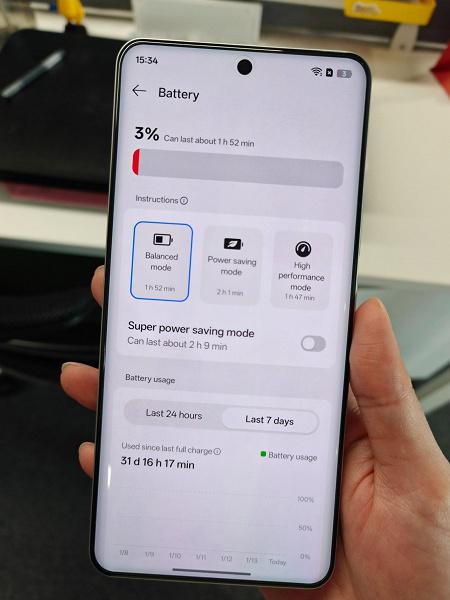 Realme P4 Power с аккумулятором огромной емкости впервые показали на живых фото Realme P4 Power с аккумулятором огромной емкости впервые показали на живых фото